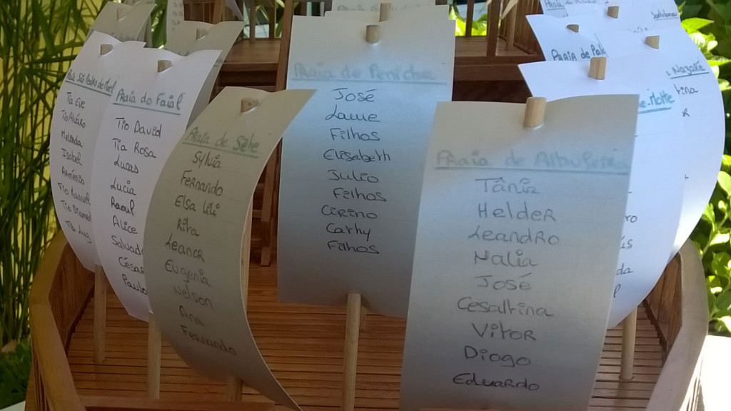Le plan de table.
